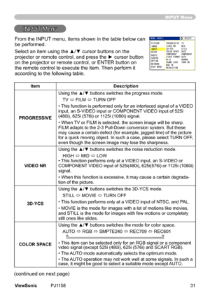 Page 36
INPUT Menu
INPUT	Menu
ItemDescription
PROGRESSIVE
Using the ▲/▼ buttons switches the progress mode.
TV	
ó 	FILM	ó	
TURN	OFF
• 	Ths	functon	s	performed	only	for	an	nterlaced	sgnal	of	a	VIDEO	input, an S-VIDEO input or COMPONENT VIDEO input of 525i 
(480),	625	(576)	or	1125	(1080)	sgnal.
• 	When	 TV	or	FILM	s	selected,	the	screen	mage	wll	be	sharp.	FILM adapts to the 2-3 Pull-Down conversion system. But these 
may	cause	a	certan...