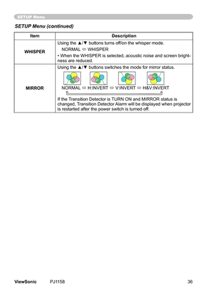 Page 41
SETUP Menu
SETUP Menu (continued)
ItemDescription
WHISPER
Using the ▲/▼ buttons turns off/on the whisper mode.NORMAL 	
ó	WHISPER
•
	When 	the 	WHISPER 	s 	selected, 	acoust c 	no se 	and 	screen 	br ght-
ness	are	reduced.
MIRROR
Using the ▲/▼ buttons switches the mode for mirror status.
NORMAL 	ó	H:INVERT
	ó	V:INVERT
	ó	H&V:INVERT	
If	the	
Transton	Detector 	s	TURN	ON	and	MIRROR	status	s	
changed,	 Transton	Detector 	Alarm	wll	be	dsplayed	 when...