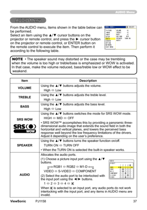 Page 42
AUDIO Menu
AUDIO	Menu
ItemDescription
VOLUMEUsing the ▲/▼ buttons adjusts the volume.Hgh	
ó 	Low
TREBLEUsing the ▲/▼ buttons adjusts the treble level.
Hgh	
ó 	Low
BASSUsing the ▲/▼ buttons
	adjusts	the	bass	level.	
Hgh	
ó 	Low
SRS WOW
Using the ▲/▼ buttons
	swtches	the	mode	for	SRS	WOW	mode.	
HIGH	
ó 	MID	ó	OFF
•	SRS WOW™ accomplishes this by providing a panoramic three-dimensional audio image that extends the sound field in both the 
horzontal	and	vertcal	planes,	and...