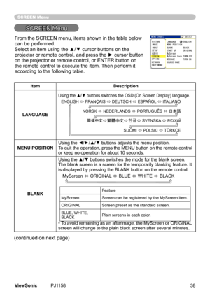 Page 43
SCREEN Menu
SCREEN	Menu
ItemDescription
LANGUAGE
Using the ▲/▼ buttons switches the OSD (On Screen Display) language.
SUOMI	ó	POLSKI	ó	TÜRKÇE
ENGLISH	ó	FRANÇAIS	ó	DEUTSCH	ó	ESPAÑOL	ó	ITALIANO
NORSK	ó	NEDERLANDS	ó	PORTUGUÊS	ó	日本語
				ó    ó								ó	SVENSKA	ó
MENU POSITIONUsing the ◄/►/▲/▼ buttons adjusts the menu position.
To	qut	the	operaton,	press	the	MENU	button	on	the	remote	control	
or	keep	no	operaton	for	about	10	seconds.
BLANK
Using the ▲/▼ buttons switches the mode for the blank...