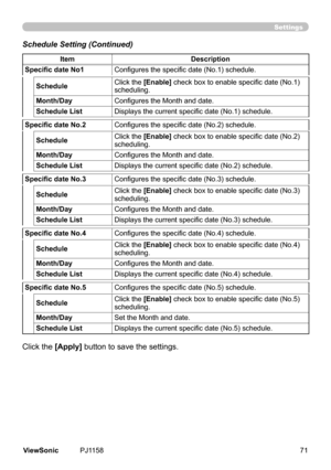 Page 76
Settings
Schedule Setting (Continued)
ItemDescription
Specific	date	No1
Configures the specific date (No.1) schedule.
Schedule Clck	the	[Enable] check box to enable specific date (No.1) 
schedulng.
Month/DayConfigures the Month and date.
Schedule ListDisplays the current specific date (No.1) schedule.
Specific	date	No.2Configures the specific date (No.2) schedule.
Clck	the	[Apply] 	button	to	save	the	settngs.
Schedule Clck	the	[Enable] check box to enable specific date (No.2)...