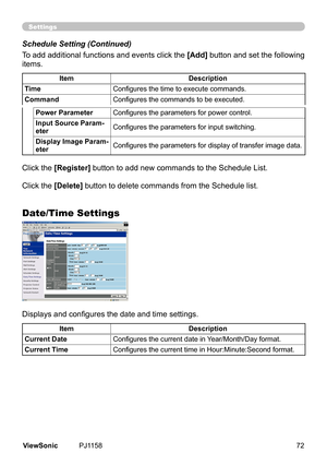 Page 77
Settings
To	add	addtonal	functons	and	events	clck	the	[Add]	button	and	set	the	followng	
tems.
ItemDescription
TimeConfigures the time to execute commands.
CommandConfigures the commands to be executed.
Power ParameterConfigures the parameters for power control.
Input Source Param-eterConfigures the parameters for input switching.
Display Image Param-eterConfigures the parameters for display of transfer image data.
Clck	the	[Register] 	button	to	add	new	commands	to	the...