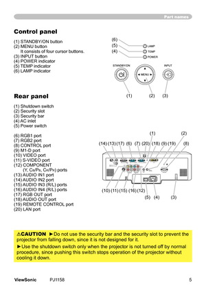 Page 10
Part names
Control panel
(1)	STANDBY/ON	button
(2)		MENU	button	
It	conssts	of	four	cursor	buttons.
(3)	INPUT 	button
(4)	POWER	ndcator
(5)	 TEMP 	ndcator
(6)	LAMP 	ndcator
Rear panel
(1)	Shutdown	swtch
(2)	Securty	slot
(3)	Securty	bar
(4)	AC	nlet
(5)	Power	swtch
(6)	RGB1	port
(7)	RGB2	port
(8)	CONTROL 	port
(9) M1-D port
(10)	VIDEO	port
(11) S-VIDEO port
(12)		COMPONENT 	
	
(Y,	CB/PB,	CR/PR)	ports
(13)	 AUDIO	IN1	port
(14)	 AUDIO	IN2	port
(15)...