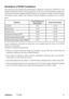 Page 4
ViewSonic	 PJ1158
Declaration of RoHS Compliance
This  product  has  been  designed  and  manufactured  in  compliance  with  Directive  2002/95/EC  of  the 
European  Parliament  and  the  Council  on  restriction  of  the  use  of  certain  hazardous  substances  in 
electrical  and  electronic  equipment  (RoHS  Directive)  and  is  deemed  to  comply  with  the  maximum 
concentration  values  issued  by  the  European  Technical Adaptation  Committee  (TAC)  as  shown 
below:...