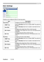 Page 70
Settings
Alert Settings
Displays and configures failure & warning alerts.
ItemDescription
Cover ErrorConfigures Cover Error alert settings.
SNMP TrapClck	the	[Enable]
	check	box	to	enable	SNMP 	Trap	alerts	for	
ths	tem.
Send Mail  Clck	the	[Enable] check box to enable e-mail alerts for this 
tem.
Mail SubjectConfigures the subject line of the e-mail to be sent.
The	length	of	the	subject	lne	can	be	up	to	255	alphanumerc	
characters.
Mail TextConfigures the text of the...