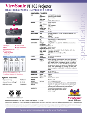 Page 2PJ116 5Projector
High brightness multimedia setup
specifications
MULTIMEDIA PROJECTOR
LCDType0.99 Poly-Si TFT with micro-lensPixel Format1024x768 XGA (native resolution)LensPower zoom/focusZoom Factor1. 5KeystoneVertical ± 15°, horizontal ± 5°
DISPLAYSize40–500 (Diagonal)Throw Distance47–913 Lamp275W, 4,000 hours**Brightness3,500 lumensContrast Ratio800:1Aspect Ratio4:3, 16:9
AUDIOSpeakers2x1 watts
INPUT SIGNALVideoRGB analog, NTSCM, NTSC 4.45, PAL, SECAM, HDTV (480i, 480p, 575i,
720p, 1080i)...