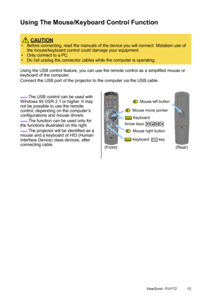 Page 17ViewSonic  PJ1172 12
Using The Mouse/Keyboard Control Function
Using the USB control feature, you can use the remote control as a simplified mouse or 
keyboard of the computer.
Connect the USB port of the projector to the computer via the USB cable.
memo The USB control can be used with 
Windows 95 OSR 2.1 or higher. It may 
not be possible to use the remote 
control, depending on the computer’s 
configurations and mouse drivers.
memo The function can be used only for 
the functions illustrated on the...