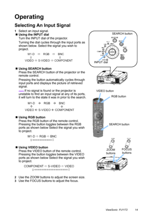 Page 19ViewSonic  PJ1172 14
Operating
Selecting An Input Signal
1Select an input signal.
