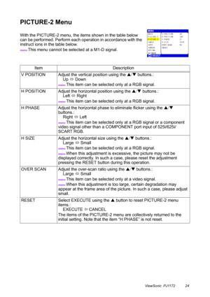 Page 29ViewSonic  PJ1172 24
PICTURE-2 Menu
With the PICTURE-2 menu, the items shown in the table below 
can be performed. Perform each operation in accordance with the 
instruct ions in the table below.
memo This menu cannot be selected at a M1-D signal.
Item Description
V POSITION Adjust the vertical position using the S/T buttons.: 
    Up  Down
memo This item can be selected only at a RGB signal.
H POSITION Adjust the horizontal position using the S/T buttons.: 
    Left  Right
memo This item can be...