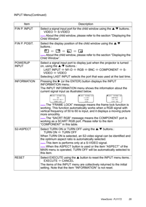 Page 31ViewSonic  PJ1172 26
INPUT Menu(Continued)
Item Description
P.IN P. INPUT Select a signal input port for the child window using the S/T buttons.: 
    VIDEO  S-VIDEO
memo About the child window, please refer to the section “Displaying the 
Child Window”.
P.IN P. POSIT. Select the display position of the child window using the S/T 
buttons.:
    
memo About the child window, please refer to the section “Displaying the 
Child Window”.
POWERUP 
INPUTSelect a signal input port to display just when the...