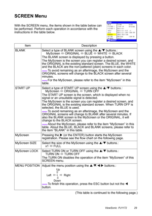 Page 34ViewSonic  PJ1172 29
SCREEN Menu
With the SCREEN menu, the items shown in the table below can 
be performed. Perform each operation in accordance with the 
instructions in the table below.
(This table is continued to the following page.) Item Description
BLANK Select a type of BLANK screen using the S/T buttons.:
     MyScreen  ORIGINAL  BLUE  WHITE  BLACK
The BLANK screen is displayed by pressing a button.
The MyScreen is the screen you can register a desired screen, and 
the ORIGINAL is the...