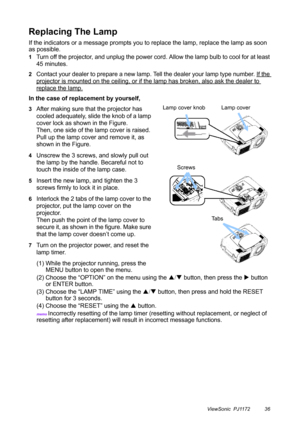 Page 41ViewSonic  PJ1172 36
Replacing The Lamp
If the indicators or a message prompts you to replace the lamp, replace the lamp as soon 
as possible.
1Turn off the projector, and unplug the power cord. Allow the lamp bulb to cool for at least 
45 minutes.
2Contact your dealer to prepare a new lamp. Tell the dealer your lamp type number. If the 
projector is mounted on the ceiling, or if the lamp has broken, also ask the dealer to 
replace the lamp.
In the case of replacement by yourself, 
3After making sure...