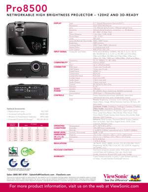 Page 2Optional Accessories
> Replacement Lamp RLC- 059
> Universal Ceiling Mount Kit  WMK- 0 05
> Wireless G Presentation Gateway  WPG-360
> Extended Express Exchange
®  PRJ-EE- 08- 03
Sales: (888) 881-8781 . SalesInfo@ViewSonic.com . ViewSonic.com
*Running  eco-mode  exclusively  can  extend  lamp  life.  See  ViewSonic.com  for  full  Express  Exchange  details.  Specifications  and  availability  subject  to  change 
without  notice.  Selection,  offers  and  programs  may  vary  by  country;  see  your...