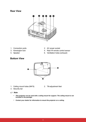 Page 11 4
Rear View
Bottom View
Note
•
This projector can be used with a ceiling mount for support. The ceiling mount is not 
included in the package.
•Contact your dealer for information to mount the projector on a ceiling.
1. Connection ports 2. AC power socket
3. Kensington lock 4. Rear IR remote control sensor
5. Speaker 6. Ventilation holes (exhaust)
1. Ceiling mount holes (M4*8) 2. Tilt-adjustment feet
3. Security bar
132465
3
2
1 