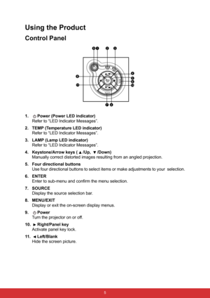 Page 12 5
Using the Product
Control Panel
1. Power (Power LED indicator)
Refer to “LED Indicator Messages”.
2. TEMP (Temperature LED indicator)
Refer to “LED Indicator Messages”.
3. LAMP (Lamp LED indicator)
Refer to “LED Indicator Messages”.
4. Keystone/Arrow keys ( /Up,  /Down)
Manually correct distorted images resulting from an angled projection.
5. Four directional buttons
Use four directional buttons to select items or make adjustments to your  selection.
6. ENTER
Enter to sub-menu and confirm the menu...