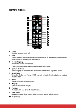 Page 15 8
Remote Control
1. Power
Turn the projector on or off.
2. VGA
Switch input source to Computer in 1 (analog RGB or component)/Computer in 2
(analog RGB or component) by sequence.
3. Source/Page up
Display the source selection bar.
Perform page up function when mouse mode is activated.
4. Up/+, Down/-
When Magnify or Volume button is activated, use them to adjust the values.
5. Left/Mute
When the On-Screen Display (OSD) menu is not activated, this button is used as
mute function.
6. Menu
Display...