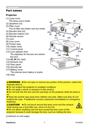 Page 12
7
ViewSonic
  Pro9500
Introduction
Part names
Projector
(1) Lamp cover
The lamp unit is inside. 
(2) Speakers (x2)
(3) Filter cover The air filter and intake vent are inside.
(4) Elevator feet (x2)
(5) Elevator buttons (x2)
(6) Remote sensor
(7) Lens
(8) Lens cover
(9) Pocket caps
(10) Intake vents
(11) Control panel
(12) Lens adjuster door The adjusters for the lens are behind 
the door. 
(13) AC IN (AC inlet)
(14) Exhaust vent
(15) Rear panel
(16) Security bar
(17) Battery cover The internal clock...