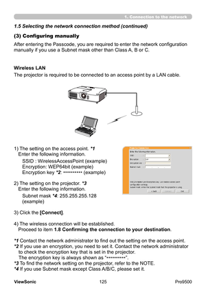 Page 130
125
ViewSonic
  Pro9500
After entering the Passcode, you are required to enter the network configuration 
manually if you use a Subnet mask other than Class A, B or C. (3) Configuring manually
Wireless LAN
The projector is required to be connected to an access point by a LAN cable.
1. Connection to the network
1.5 Selecting the network connection method (continued)
SSID : WirelessAccessPoint (example)
Encryption: WEP64bit (example)
Encryption key *2:  ********** (example)
2) 
 The setting on the...