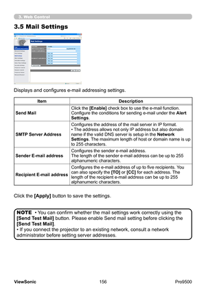 Page 161
156
ViewSonic
  Pro9500
3.5 Mail Settings
Displays and configures e-mail addressing settings.
Item Description
Send Mail Click the [Enable] check box to use the e-mail function. 
Configure the conditions for sending e-mail under the 
Alert 
Settings.
SMTP Server Address Configures the address of the mail server in IP format.
• The address allows not only IP address but also domain 
name if the valid DNS server is setup in the 
Network 
Settings. The maximum length of host or domain name is up 
to 255...