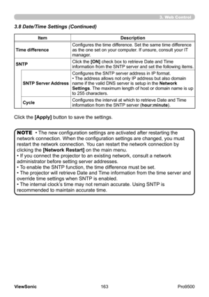 Page 168
163
ViewSonic
  Pro9500
Item Description
Time difference Configures the time difference. Set the same time difference 
as the one set on your computer. If unsure, consult your IT 
manager.
SNTP Click the [ON] check box to retrieve Date and Time 
information from the SNTP server and set the following items.
SNTP Server Address Configures the SNTP server address in IP format.
• The address allows not only IP address but also domain 
name if the valid DNS server is setup in the 
Network 
Settings. The...