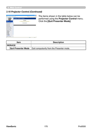 Page 175
170
ViewSonic
  Pro9500
The items shown in the table below can be 
performed using the Projector Control menu. 
Click the [Quit Presenter Mode].
Item Description
SERVICE Quit Presenter Mode Quit compulsorily from the Presenter mode.
3.10 Projector Control (Continued)
3. Web Control 