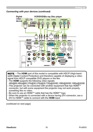 Page 21
16
ViewSonic
  Pro9500
Setting up
• The HDMI port of this model is compatible with HDCP (High-band -
width Digital Content Protection) and therefore capable of displaying a video 
signal from HDCP compatible DVD players or the like.
- 
 
The HDMI supports the following video signals:
480i@60,480p@60,576i@50,576p@50,720p@50/60,1080i@50/60,1080p@50/60 
- 
 
This projector can be connected with another equipment that has HDMITM 
connector, but with some equipment the projector may not work properly,...