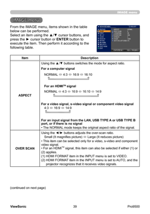 Page 44
39
ViewSonic
  Pro9500
IMAGE menu
IMAGE menu
From the IMAGE menu, items shown in the table 
below can be performed.
Select an item using the ▲/▼ cursor buttons, and 
press the ► cursor button or ENTER button to 
execute the item. Then perform it according to the 
following table.
Item Description
ASPECT Using the ▲/▼ buttons switches the mode for aspect ratio. 
For a computer signal
NORMAL  ó 4:3 
ó 16:9 
ó 16:10 
    
For an HDMITM signal
NORMAL  ó 4:3 
ó 16:9 
ó 16:10 
ó 14:9          
For a video...