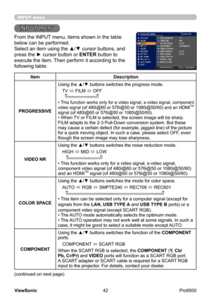 Page 47
42
ViewSonic
  Pro9500
INPUT menu
INPUT menu
From the INPUT menu, items shown in the table 
below can be performed.
Select an item using the ▲/▼ cursor buttons, and 
press the ► cursor button or ENTER button to 
execute the item. Then perform it according to the 
following table.
Item Description
PROGRESSIVE Using the ▲/▼ buttons switches the progress mode.
TV  ó FILM 
ó OFF
  
• This function works only for a video signal, s-video signal, component 
video signal (of 480i@60 or 576i@50 or 1080i@50/60)...