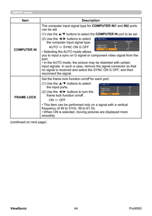 Page 49
44
ViewSonic
  Pro9500
INPUT menu
Item Description
COMPUTER IN The computer input signal type for 
COMPUTER IN1 and IN2 ports 
can be set.
(1) 
 
Use the ▲/▼ buttons to select the COMPUTER IN port to be set.
(2)  Use the ◄/► buttons to select 
the computer input signal type.
AUTO  ó SYNC ON G OFF
• Selecting the AUTO mode allows   
you to input a sync on G signal or component video signal from the 
port.
• In the AUTO mode, the picture may be distorted with certain 
input signals. In such a case, remove...