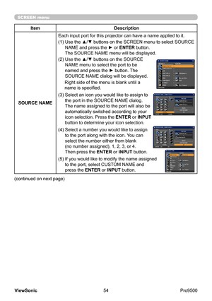 Page 59
54
ViewSonic
  Pro9500
SCREEN menu
Item Description
SOURCE NAME Each input port for this projector can have a name applied to it.
(1) 
 Use the ▲/▼ buttons on the SCREEN menu to select SOURCE 
NAME and press the ► or ENTER button. 
The SOURCE NAME menu will be displayed.
(2) 
 Use the ▲/▼ buttons on the SOURCE 
NAME menu to select the port to be 
named and press the ► button. The 
SOURCE NAME dialog will be displayed.
Right side of the menu is blank until a 
name is specified.
(3)   Select an icon you...