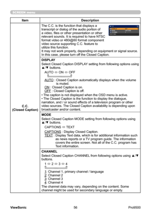 Page 61
56
ViewSonic
  Pro9500
SCREEN menu
Item Description
C.C.
(Closed Caption) The C.C. is the function that displays a 
transcript or dialog of the audio portion of 
a video, files or other presentation or other 
relevant sounds. It is required to have NTSC 
format video or 480i@60 format component 
video source supporting C.C. feature to 
utilize this function.
It may not work properly, depending on equipment or signal source. 
In this case, please turn off the Closed Caption.
DISPLAY
Select Closed Caption...