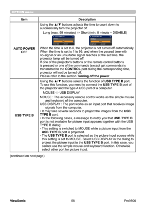 Page 63
58
ViewSonic
  Pro9500
OPTION menu
Item Description
AUTO POWER  OFF Using the ▲/▼ buttons adjusts the time to count down to 
automatically turn the projector off.
Long (max. 99 minutes)  ó Short (min. 0 minute = DISABLE)
When the time is set to 0, the projector is not turned off automatically.When the time is set to 1 to 99, and when the passed time with 
 
no-signal or an unsuitable signal reaches at the set time, the 
projector lamp will be turned off. 
If one of the projector's buttons or the...