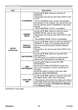 Page 73
68
ViewSonic
  Pro9500
NETWORK menu
Item Description
SETUP
(continued) IP ADDRESS
Use the ▲/▼
/◄/► buttons to enter the IP 
ADDRESS. 
This function can only be used when DHCP is set 
to OFF.
• The IP ADDRESS is the number that identifies 
this projector on the network. You cannot have two 
devices with the same IP ADDRESS on the same 
network.
• The IP ADDRESS “0.0.0.0” is prohibited.
SUBNET  MASK Use the ▲/▼
/◄/► buttons to enter the same 
SUBNET MASK used by your computer. 
This function can only be...