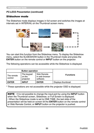 Page 91
86
ViewSonic
  Pro9500
Presentation tools
PC-LESS Presentation (continued)
Slideshow mode
The following operations can be accessible while the Slideshow is displayed.
* These operations are not accessible while the projector OSD is displayed.
• It is not possible to change the input port by using the  INPUT button 
when the Thumbnail screen, Slideshow, or Full Screen is displayed.
• 
When the Slideshow mode is set to ONE TIME, the last slide of the 
presentation will be held on screen till the  ENTER...