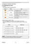 Page 148
143
ViewSonic
  Pro9500
2.1.2 Displaying the status
1) 
 Indicator 
The indicator shows the following status.
2) 
 Status Display in Multi PC mode  
The icon is displayed at the right end of the Display mode buttons.  
One of the following icons to inform which quarter screens are used will be 
shown. 
• The status display is refreshed in every 3 seconds.
• If the status cannot be acquired, it will not be refreshed. NOTE
Indicator Status Note
Not connectedThe network connection to the projector is 
not...