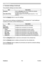 Page 165
160
ViewSonic
  Pro9500
3.7 Schedule Settings (Continued)
The schedule settings are shown below.
Item Description
Schedule Click the [Enable] check box to enable the schedule.
Date (Month/Day) Configures the month and date.
This item appears only when Specific date (No. 1-5) is 
selected.
Click the [Apply] button to save the settings.
The current event settings are displayed on the schedule list. To add additional 
functions and events, set the following items.
Item
Description
Time Configures the time...