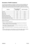 Page 4
iii
ViewSonic
  Pro9500
Declaration of RoHS Compliance
This product has been designed and manufactured in compliance with Directive 2002/95/EC of the 
European Parliament and the Council on restriction of the use of certain hazardous substances in 
electrical and electronic equipment (RoHS Directive) and is deemed to comply with the maximum 
concentration values issued by the European Technical Adaptation Committee (TAC) as shown below: 
SubstanceProposed Maximum 
Concentration Actual Concentration
Lead...