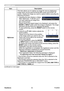 Page 57
52
ViewSonic
  Pro9500
SCREEN menu
Item Description
MyScreen This item allows you to capture an image for use as a MyScreen 
image which can be used as the BLANK screen and START UP 
screen. Display the image you want to capture before executing the 
following procedure.
1. 
 Selecting this item displays a dialog 
titled “MyScreen”. It will ask you if 
you start capturing an image from 
the current screen.
Please wait for the target image to be displayed, and press the 
ENTER or INPUT button when the...