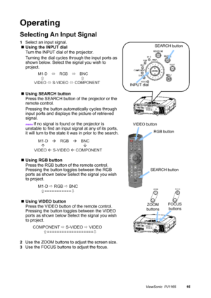 Page 17ViewSonic  PJ116516
Operating
Selecting An Input Signal
1Select an input signal.
