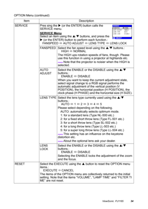 Page 35ViewSonic  PJ116534
OPTION Menu (continued)
Item Description
SERVICE Pres sing the  X (or the ENTER) button calls the 
SERVICE menu.
SERVICE Menu
Select an item using the  S/T  buttons, and press the 
X  (or the ENTER) button  to perform each function.: 
   FANSPEED  