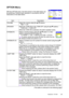 Page 34ViewSonic  PJ116533
OPTION Menu
With the OPTION menu, the items shown in the table below can 
be performed. Perform each operation in accordance with the 
instructions in the table below.
(This table is continued to the following page.) Item Description
VOLUME Adjust the volume using the S/T buttons.: 
    High 