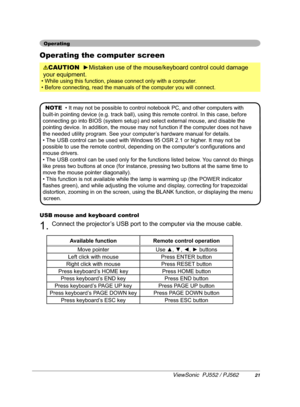 Page 252SHUDWLQJ
2SHUDWLQJWKHFRPSXWHUVFUHHQ
&$87,21
\RXUHTXLSPHQW
U 
FRQQHFW
127(PSXWHUVZLWK
RQWURO,QWKLVFDVHEHIRUH
HDQGGLVDEOHWKH
FRPSXWHUGRHVQRWKDYH
WKHQHHGHGXWLOLW\SURJUDP6HH\RXUFRPSXWHU