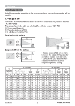 Page 12ViewSonic
7PJ758/PJ759/PJ760
Setting up
Setting upSetting up
Install the projector according to the environment and manner the projector will be 
used in.
  On a horizontal surface 
  Suspended from the ceiling  
 
• Keep a space of 30 cm or more 
between the sides of the projector 
and other objects such as walls.
• Consult with your dealer before 
a special installation such as 
suspending from a ceiling.
   
Screen size
(diagonal)4 : 3 screen 16 : 9 screen
  
Projection distance 
Screen 
heightScreen...