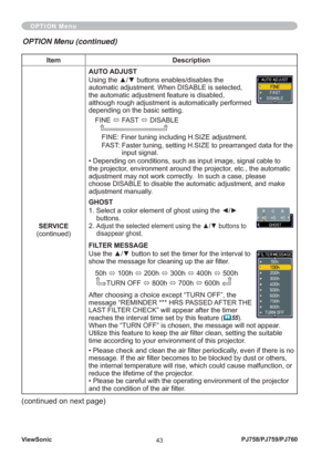 Page 48ViewSonic
43PJ758/PJ759/PJ760
Item Description
SERVICE
(continued)AUTO ADJUST
Using the ▲/▼ buttons enables/disables the 
automatic adjustment. When DISABLE is selected, 
the automatic adjustment feature is disabled, 
although rough adjustment is automatically performed 
depending on the basic setting.
FINE 
Ù FAST 
Ù DISABLE
      
FINE: Finer tuning including H.SIZE adjustment.
FAST:  Faster tuning, setting H.SIZE to prearranged data for the 
input signal.
• Depending on conditions, such as input...