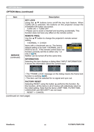 Page 49ViewSonic
44PJ758/PJ759/PJ760
Item Description
SERVICE
(continued)KEY LOCK
Using the ▲/▼ buttons turns on/off the key lock feature. When 
TURN ON is selected, the buttons on the projector except the 
STANDBY/ON button are locked.
TURN ON 
Ù TURN OFF
• Please use to avoid a mischief and touching accidentally. This 
function does not have any effect on the remote control.
REMOTE FREQ.
Use the ▲/▼ button to change the projectors remote sensor 
setting.
1:NORMAL 
Ù 2:HIGH
Items with a checkmark are on. The...