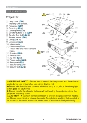 Page 9ViewSonic
4PJ758/PJ759/PJ760
Part names
Part namesPart names
Projector
(1)  Lamp cover (		51)
The lamp unit is inside.
(2) Focus ring (
		18)
(3) Zoom ring (
		18)
(4) Control panel (
		5)
(5) Elevator buttons (x 2) (
		18)
(6) Elevator feet  (x 2) (
		18)
(7) Remote sensor (
		13)
(8) Lens (
		18, 54)
(9) Lens cover (
		3)
(10) Intake vents
(11)  Filter cover (
		53)
The air ﬁ lter and intake vent are 
inside.
(12) Speaker (
		35)
(13) Exhaust vent
(14) AC inlet (
		12)
(15) Power switch (
		15)
(16)...