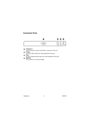 Page 12ViewSonic                                          6                                                      PJ551D
Connection Ports
Computer InConnect image input signal (analog RGB or component) to this jack.
S-Video
Connect S-Video output from video equipment to this jack.
Video
Connect composite video output from video equipment to this jack.
SERVICE
This connector is for firmware update.
1234
1
2
3
4 