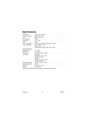 Page 27ViewSonic                                           21                                                     PJ551D
Specifications
Display Type Single 0.55 DLP panel
Resolution (Pixels) XGA (1024 × 768)
Lens Manual Zoom (1.1x)
Contrast Ratio 2000:1
Screen Size 27.8” – 255”
Lamp 180W
Input / Output Source D-Sub 15 pin, S-video, composite video, USB
Video Compatibility NTSC 3.58, NTSC4.43
PA L - 6 0 ,  M ,  N
SECAM, HDTV (480i/p, 576i/p, 720p, 1080i)
Scanning Frequency
Horizontal Freq.
Vertical Freq.31 - 79...