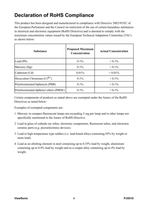 Page 4
PJ551DViewSoniciii

Declaration of RoHS Compliance
This product has been designed and manufactured in compliance with Direc\
tive 2002/95/EC of 
the European Parliament and the Council on restriction of the use of cer\
tain hazardous substances 
in electrical and electronic equipment (RoHS Directive) and is deemed \
to comply with the 
maximum concentration values issued by the European Technical Adaptation Committee (TAC) 
as shown below: 
SubstanceProposed Maximum 
ConcentrationActual Concentration...