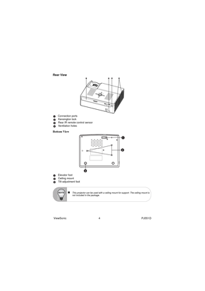 Page 10ViewSonic                                          4                                                      PJ551D
Rear View 
Connection ports
Kensington lock
Rear IR remote control sensor
Ventilation holes
Bottom View
Elevator foot
Ceiling mount
Tilt-adjustment foot
1324
1234
1
2
3
123
„This projector can be used with a ceiling mount for support. The ceiling mount is
not included in the package. 